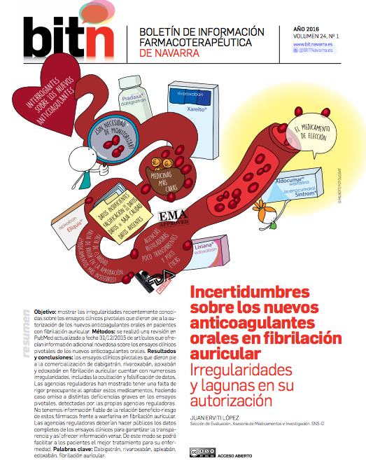 Nuevos anticoagulantes orales: ¿una peligrosa carrera por salir al mercado donde todo vale? Por Juan Erviti