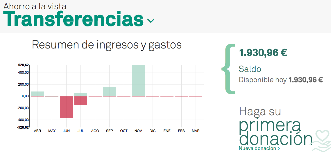 LAS CUENTAS DE NOGRACIAS
