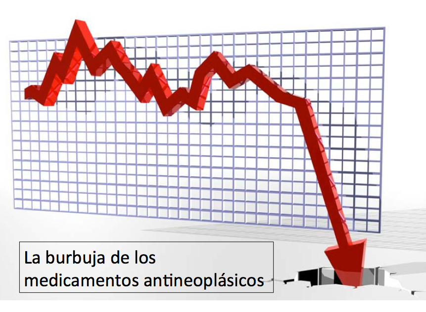Mala regulación que hace daño: el caso de los medicamentos antineoplásicos (y el vergonzoso papel de las asociaciones de enfermos)